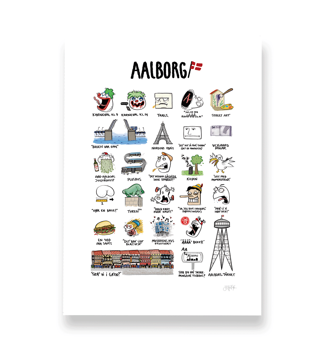 AALBORG PLAKAT