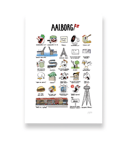 AALBORG PLAKAT
