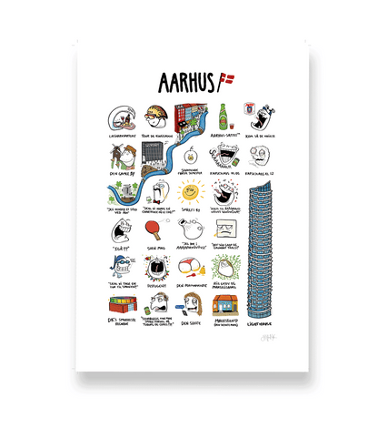 AARHUS PLAKAT