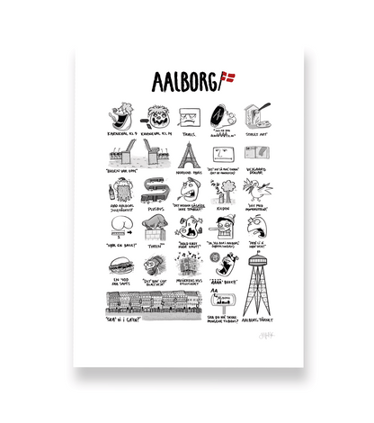 AALBORG PLAKAT