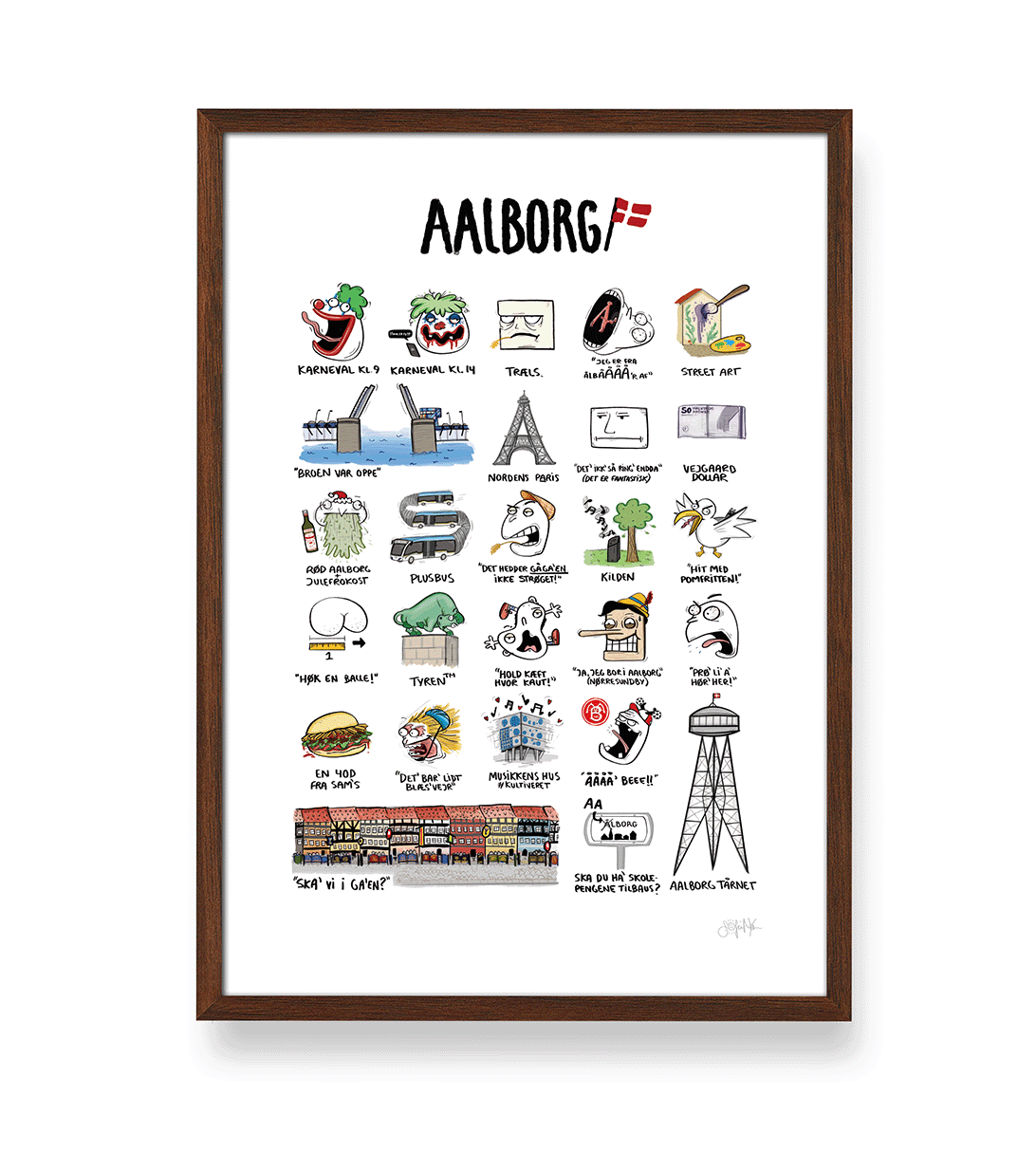AALBORG PLAKAT