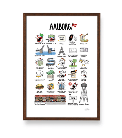 AALBORG PLAKAT
