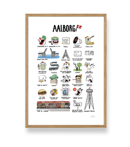 AALBORG PLAKAT