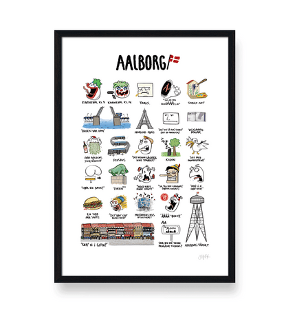AALBORG PLAKAT