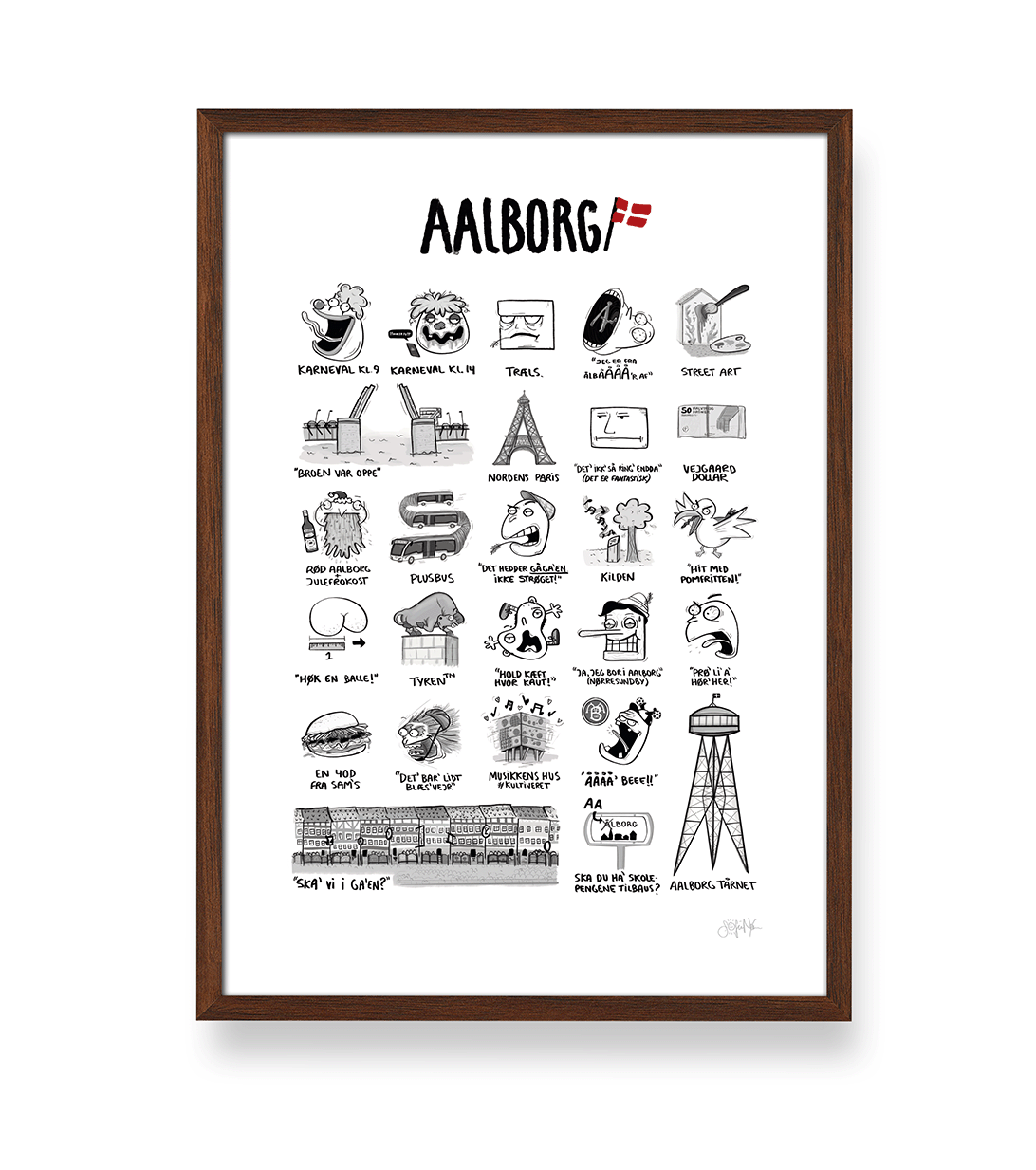 AALBORG PLAKAT