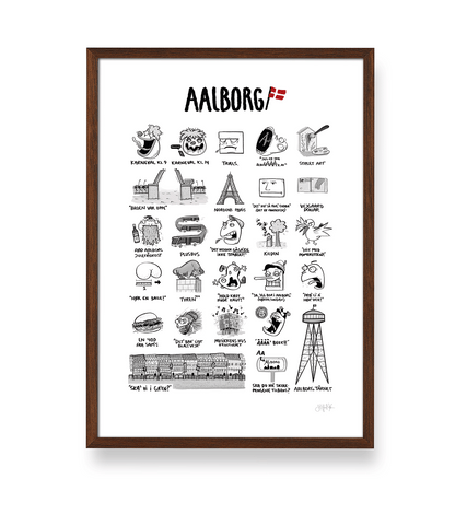 AALBORG PLAKAT
