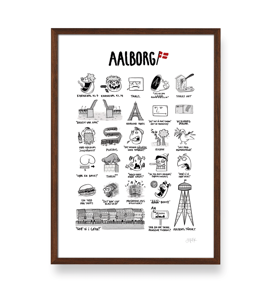 AALBORG PLAKAT