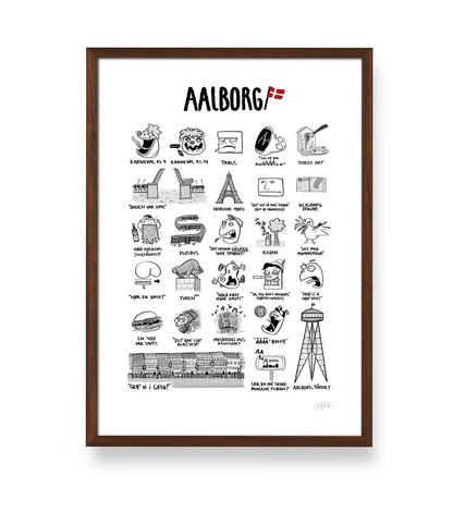 AALBORG PLAKAT