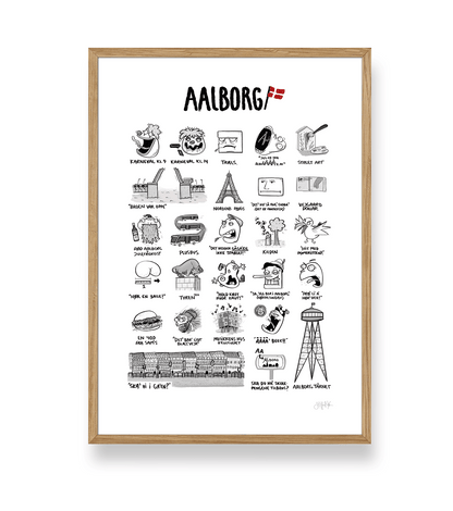 AALBORG PLAKAT
