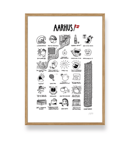 AARHUS PLAKAT
