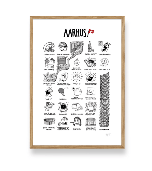 AARHUS PLAKAT