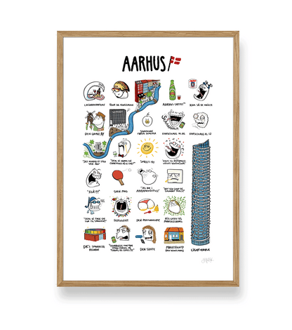 AARHUS PLAKAT