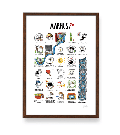 AARHUS PLAKAT