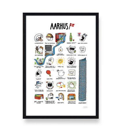 AARHUS PLAKAT