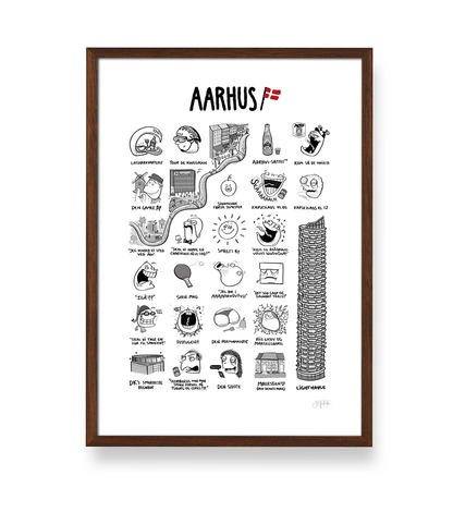 AARHUS PLAKAT