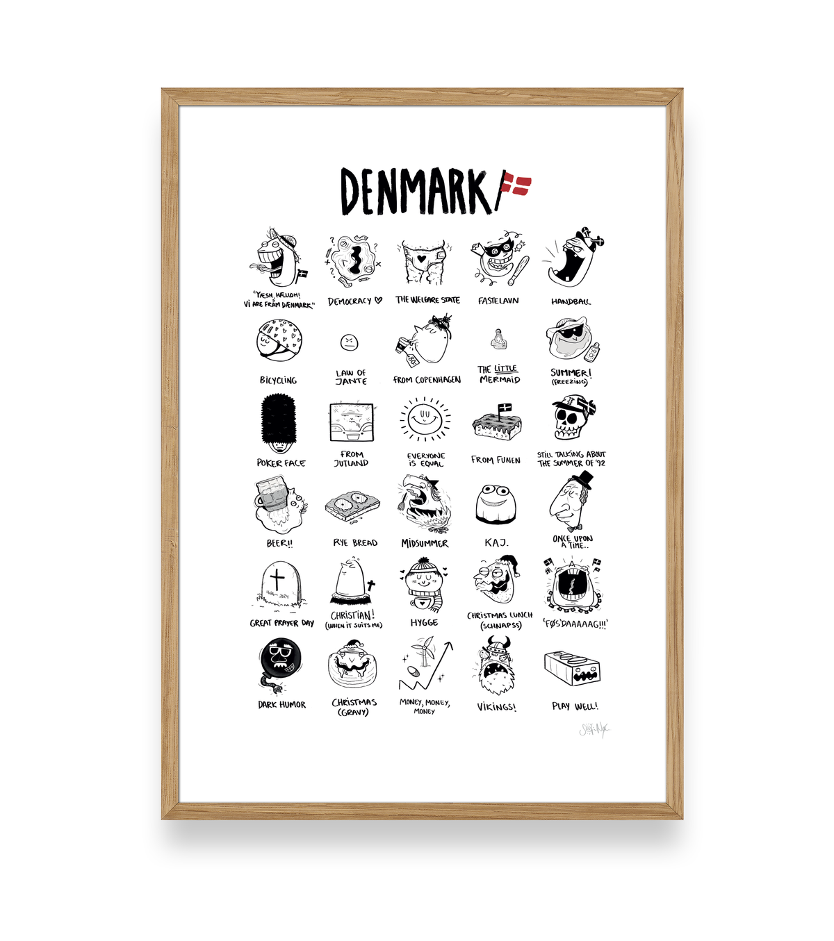DENMARK POSTER - ENGLISH