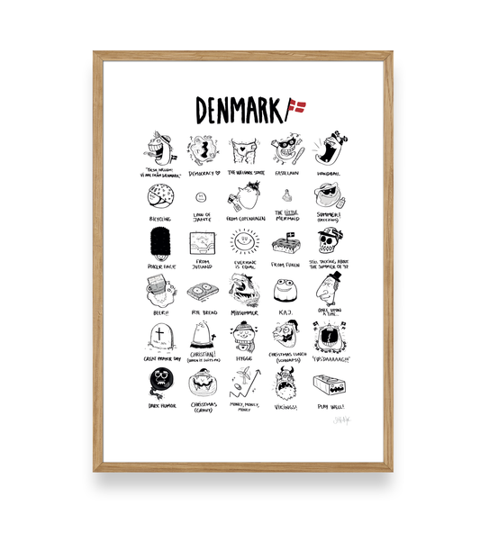 DENMARK POSTER - ENGLISH
