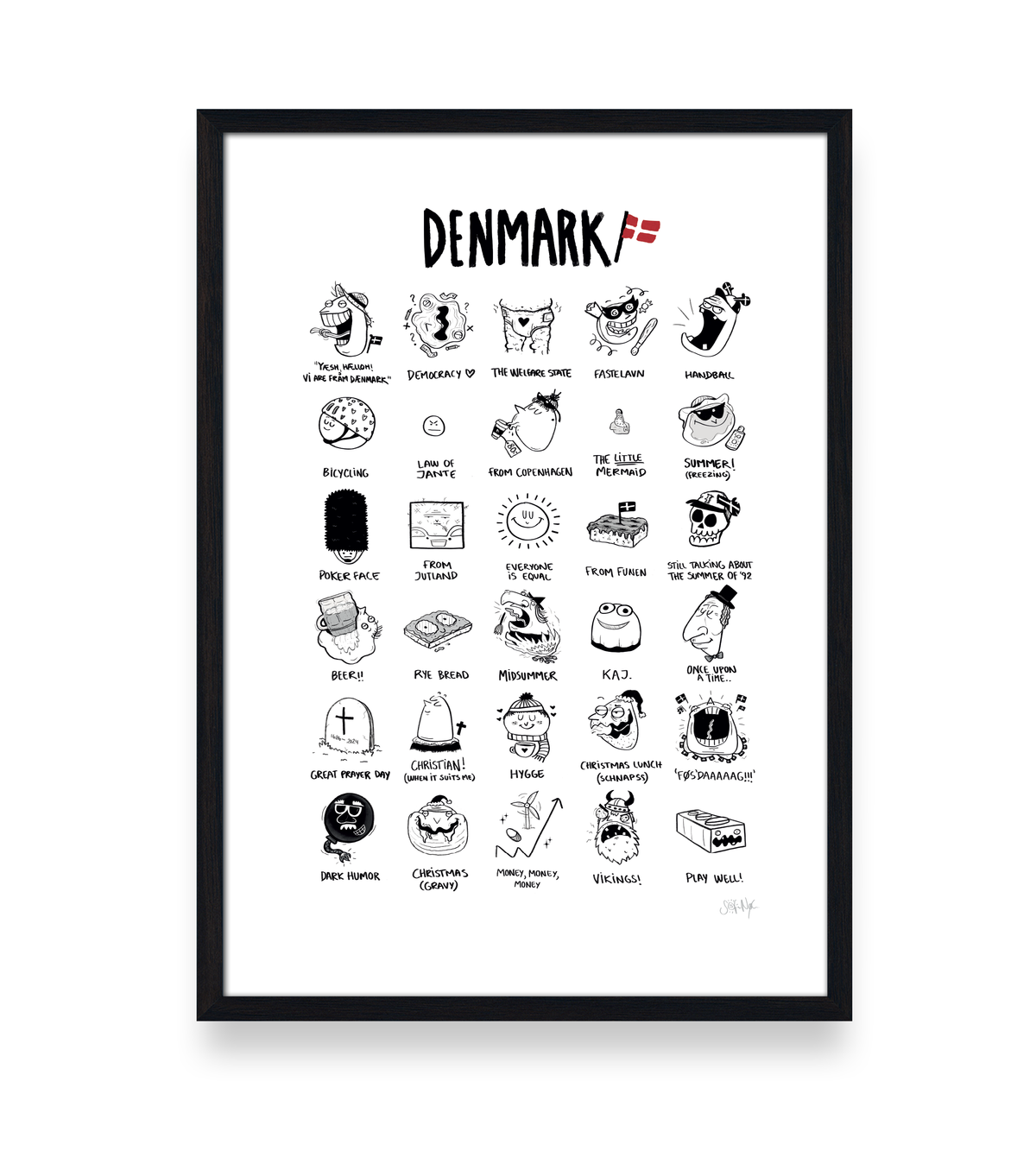 DENMARK POSTER - ENGLISH
