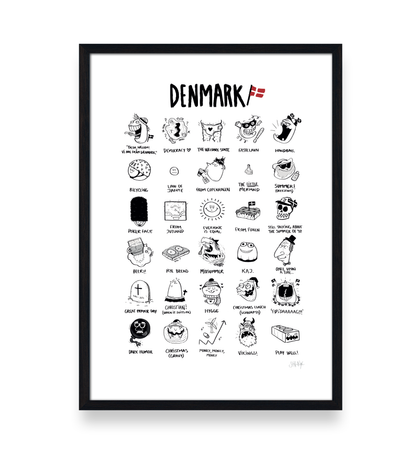 DENMARK POSTER - ENGLISH