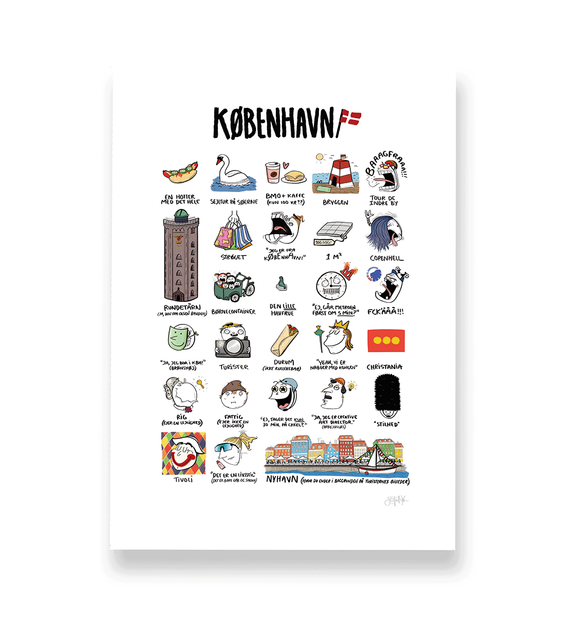 KØBENHAVN PLAKAT