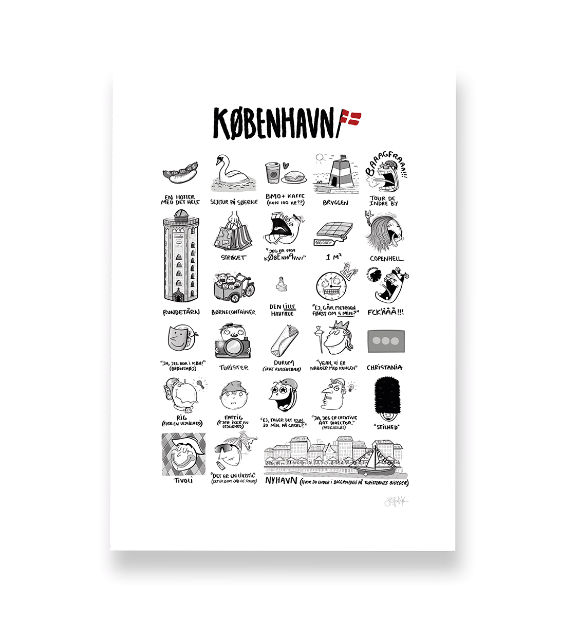 KØBENHAVN PLAKAT