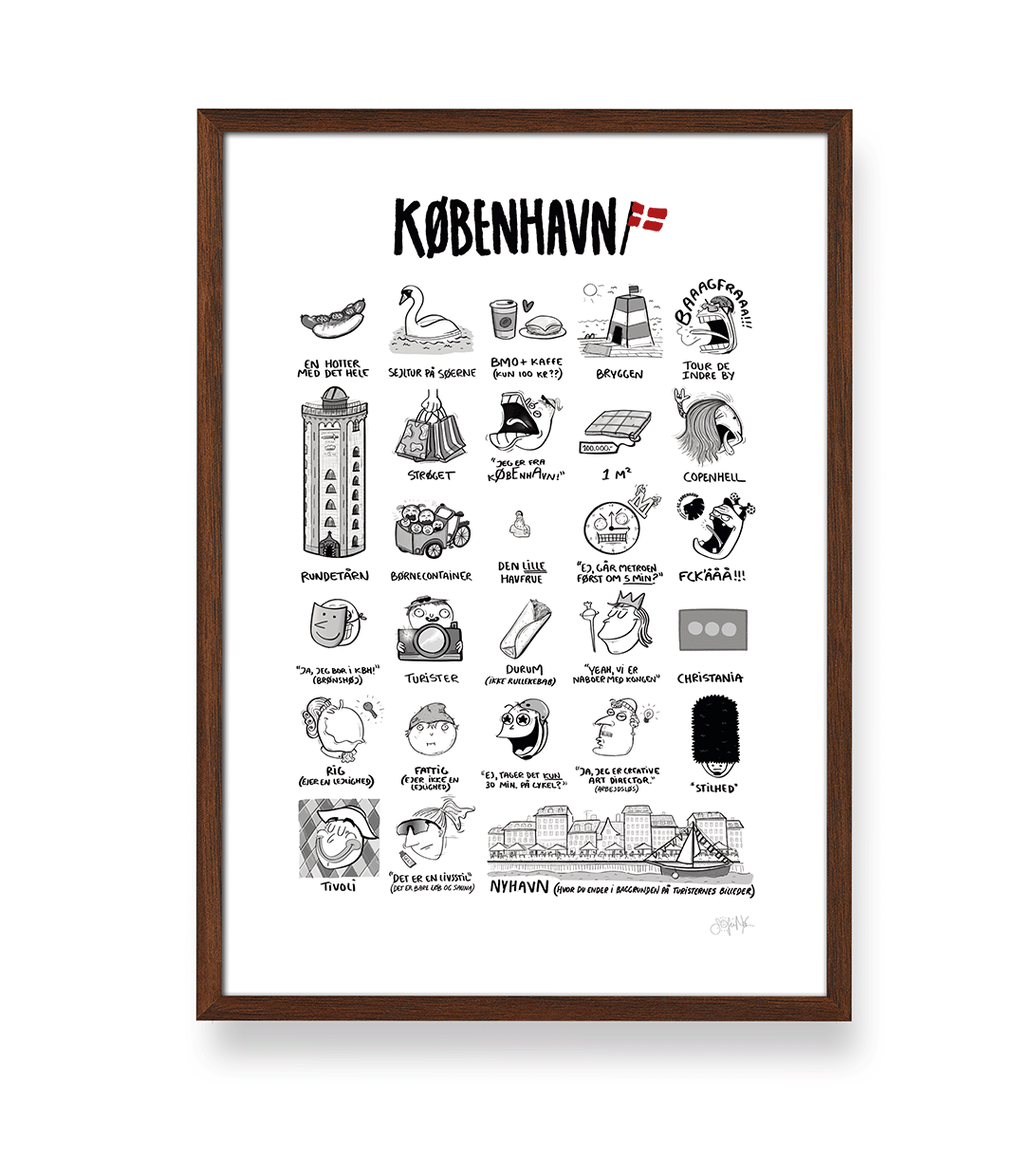 KØBENHAVN PLAKAT