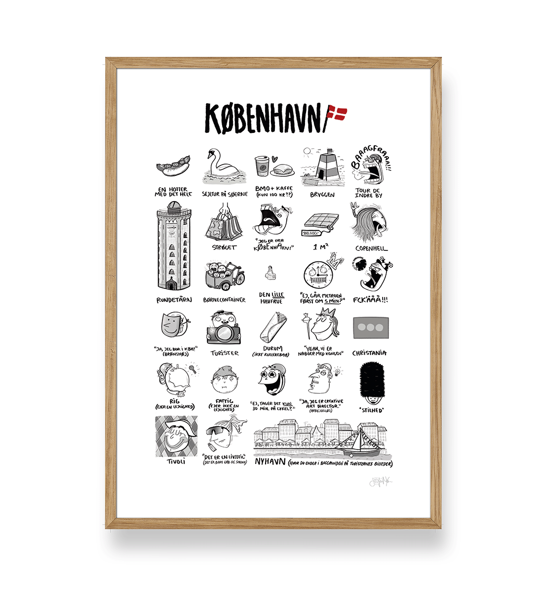 KØBENHAVN PLAKAT