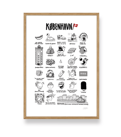 KØBENHAVN PLAKAT