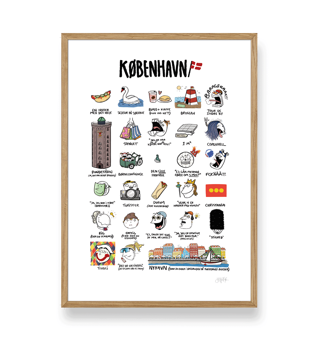 KØBENHAVN PLAKAT