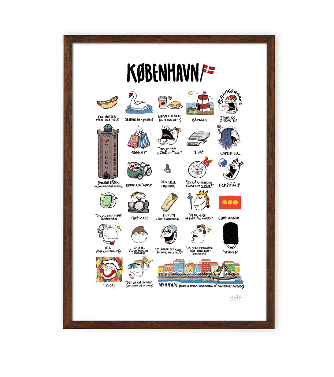 KØBENHAVN PLAKAT