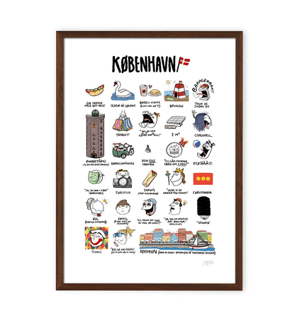 KØBENHAVN PLAKAT