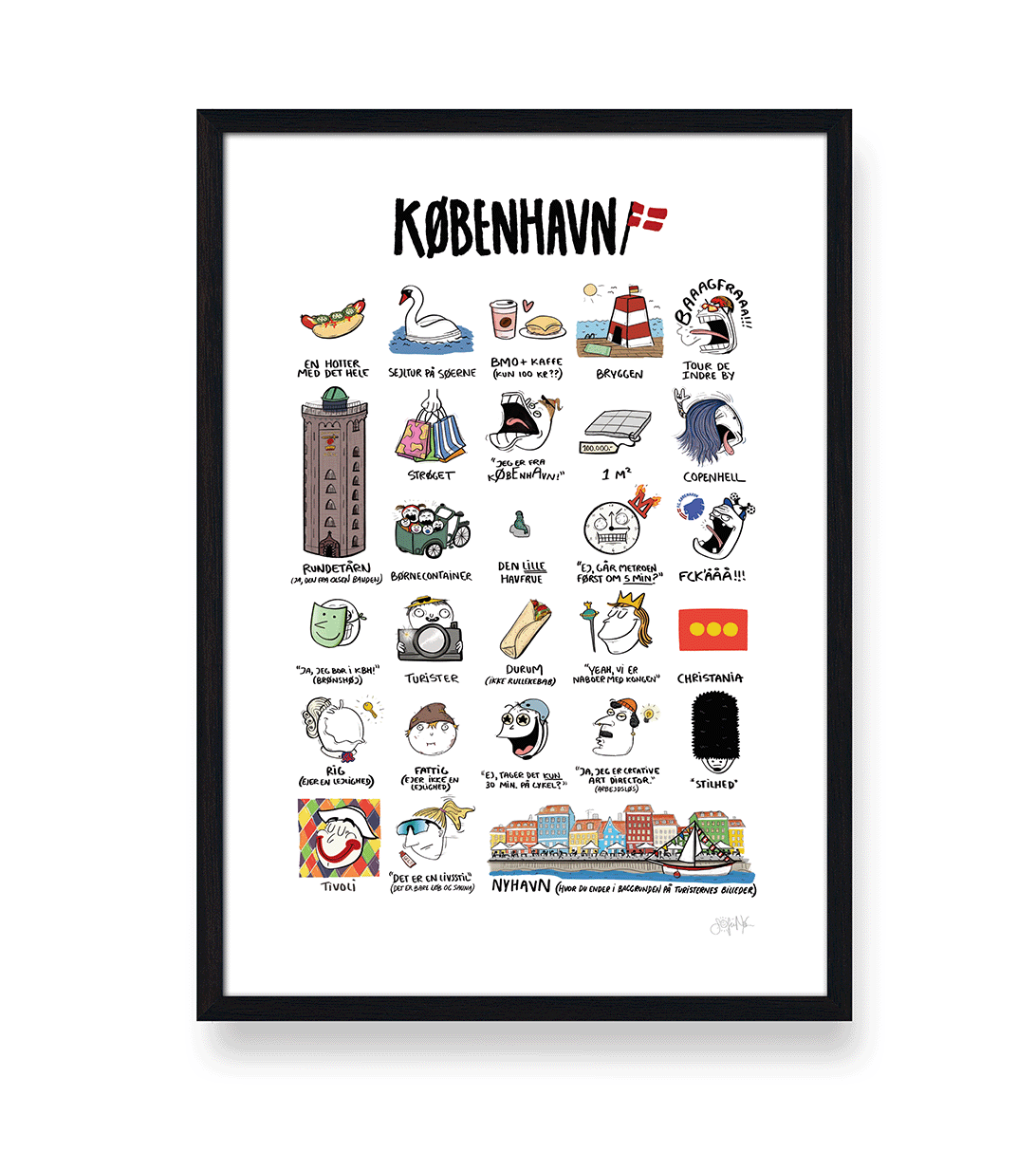 KØBENHAVN PLAKAT