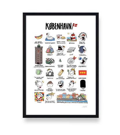 KØBENHAVN PLAKAT