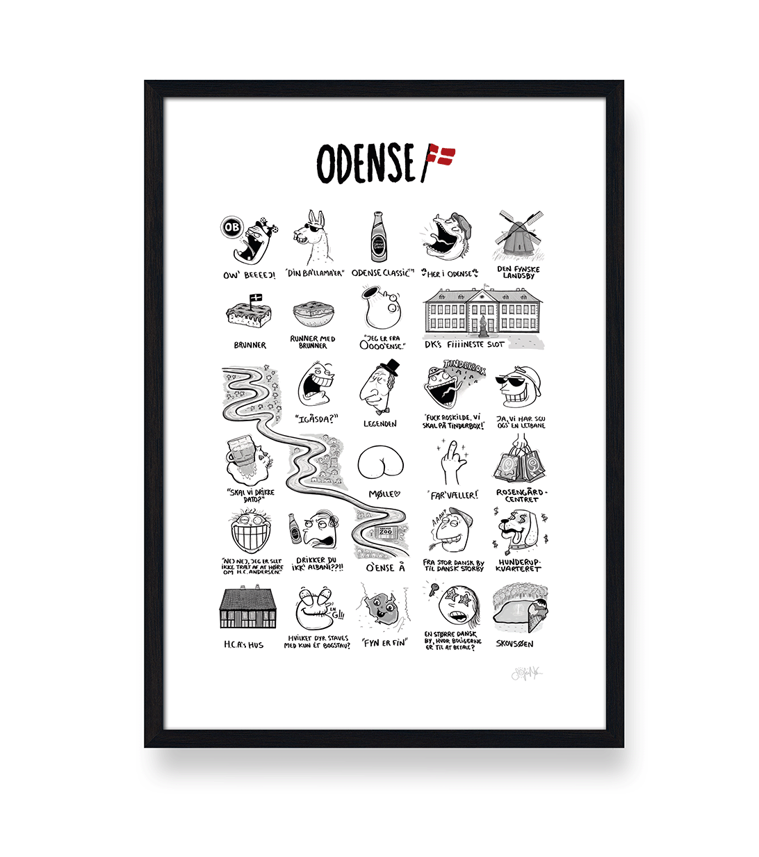 ODENSE PLAKAT
