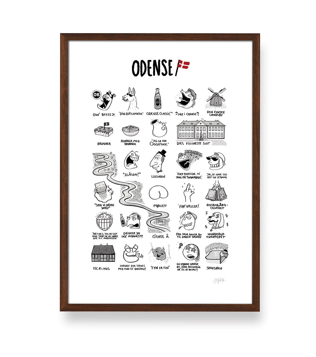 ODENSE PLAKAT