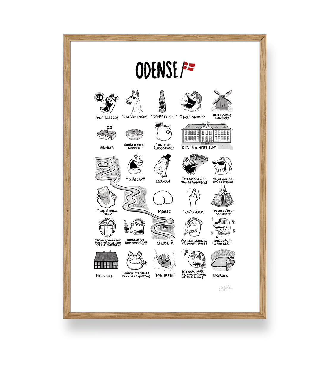 ODENSE PLAKAT
