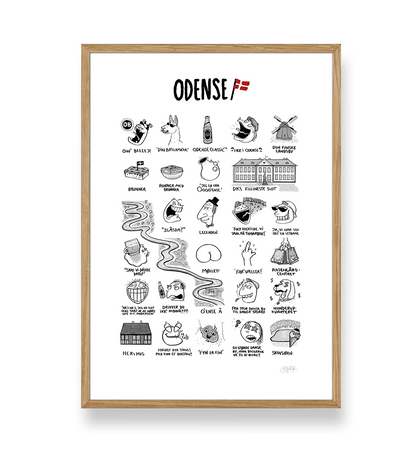 ODENSE PLAKAT