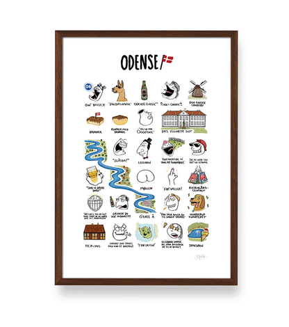 ODENSE PLAKAT